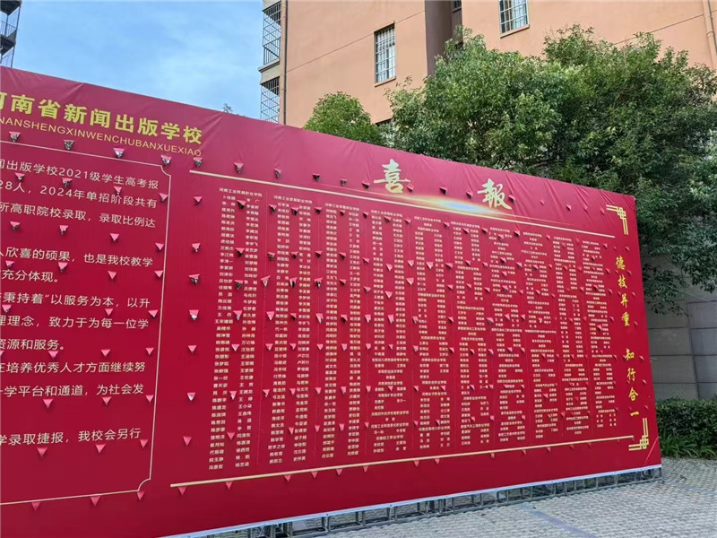 学生升学喜报